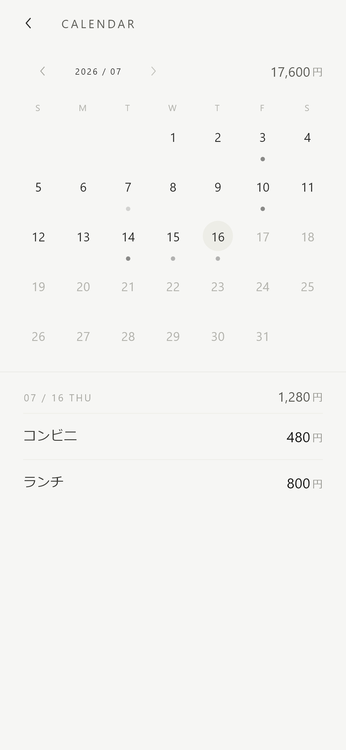 カレンダー画面。金額を並べず濃淡のドットだけで使った日を示す